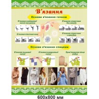 Стенд основы вязания крючком